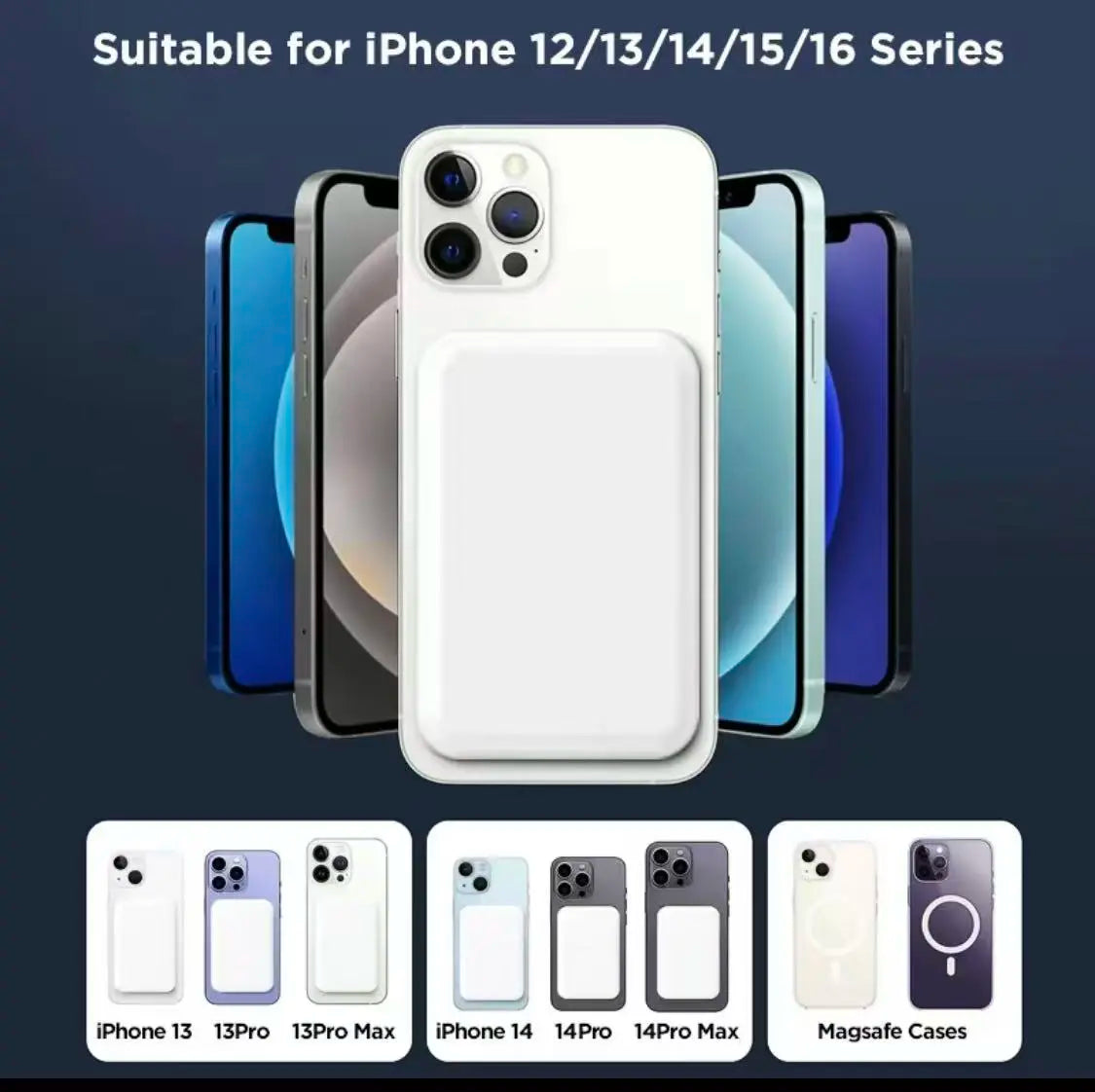 10000Mah Magnetic Power Bank for Iphone 12–17 Series, Works Best with Mag/Safe Case or No Case, Portable Wireless Charger Fathersdaygift