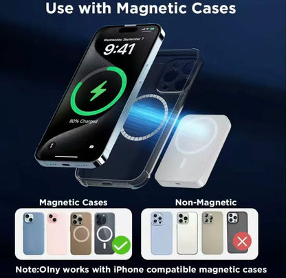 10000Mah Magnetic Power Bank for Iphone 12–17 Series, Works Best with Mag/Safe Case or No Case, Portable Wireless Charger Fathersdaygift